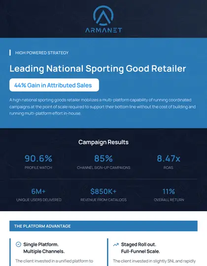 B2B case study email design