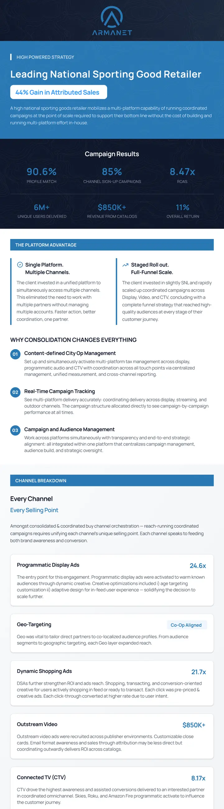 Agencies (White-Label) email design example by EmailDesign