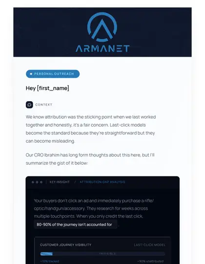 B2B win-back email design