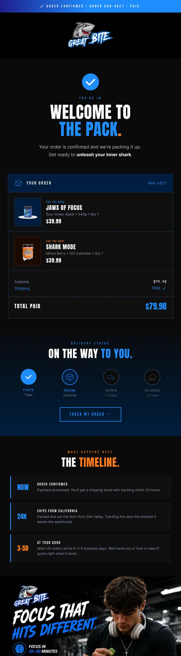 Great Bite — full klaviyo flow suite for a supplement brand, email 7 of 8