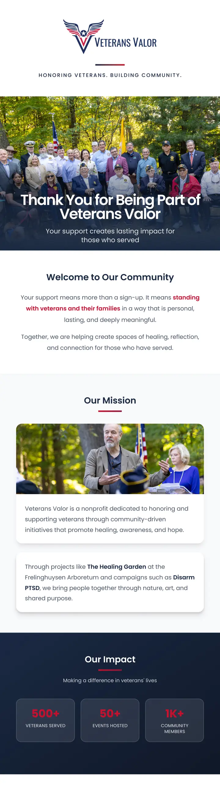 Charities & Nonprofits email design example by EmailDesign